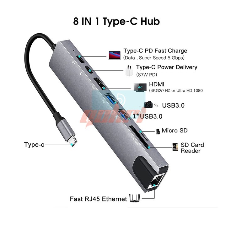 Doomhot 8 in 1 Type C Hub with 4K@60HZ USB C to HDMI RJ45 SD TF Card Reader 3 USB 3.0 Ports for